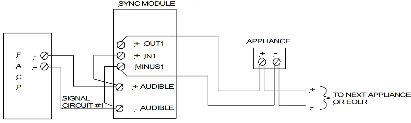 NOTIFIER Wheelock SM Series Synchronization Sync Module - Figure 3