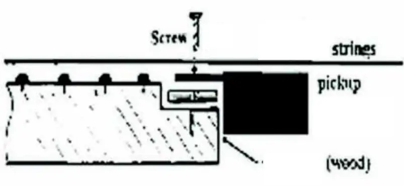 TAP STAGE Battery Free - parts