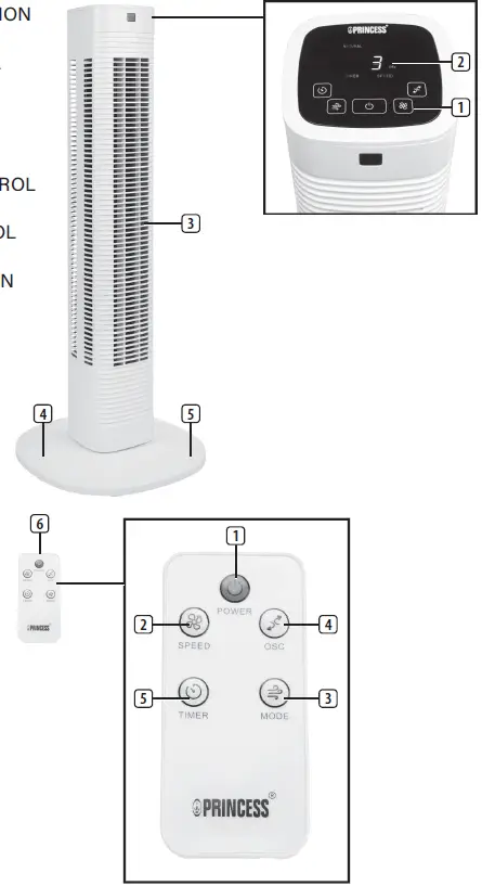 PRINCESS 01.358225.02.001 Smart Compact Tower Fan 1