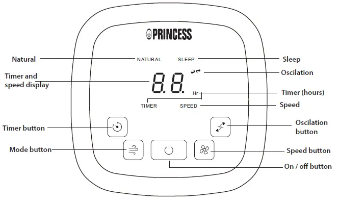 PRINCESS 01.358225.02.001 Smart Compact Tower Fan 2