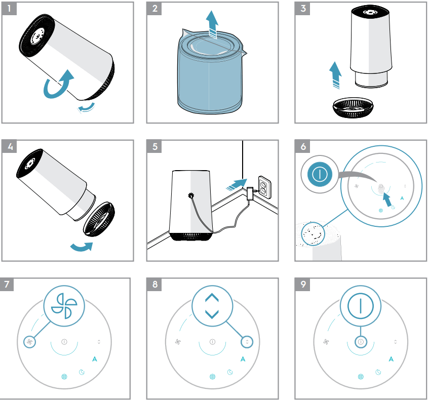 Electrolux FA31 202GY HEPA Filter Air Purifier - fig 1