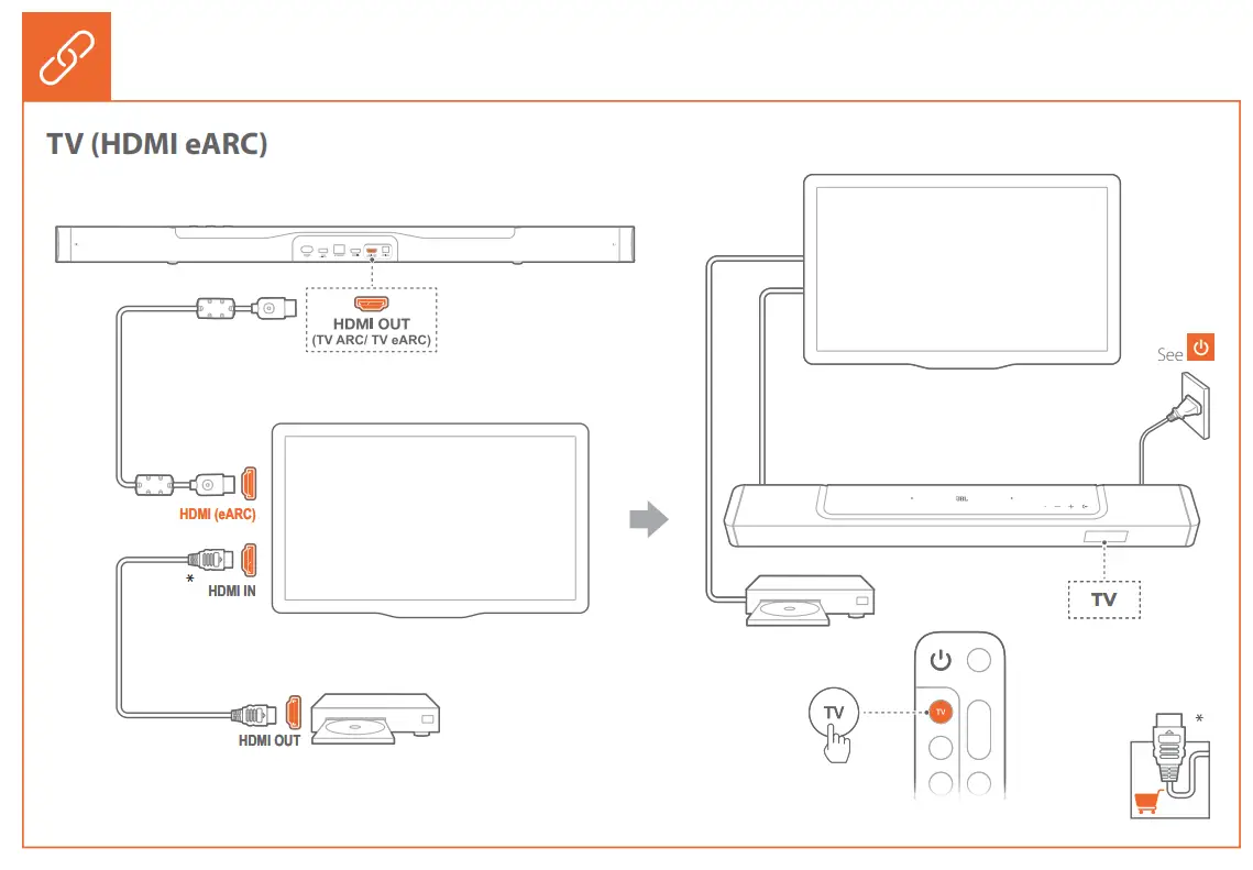 Operating Instructions
