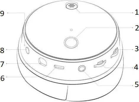 AUDEZE Maxwell - Function Guide