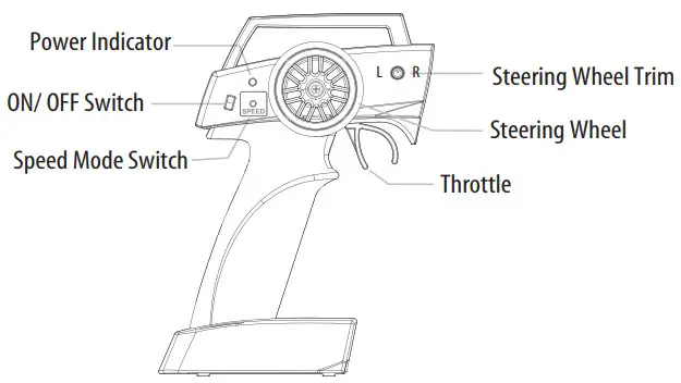 POWER CRAZE DRIFTER Plus RC Truck - CHARGING THE BATTERY 3