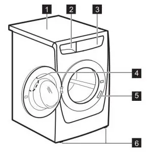 FIG 1 Appliance overview