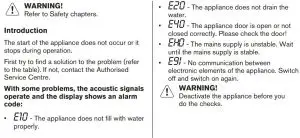 FIG 38 Troubleshooting