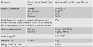 FIG 43 Technical Data