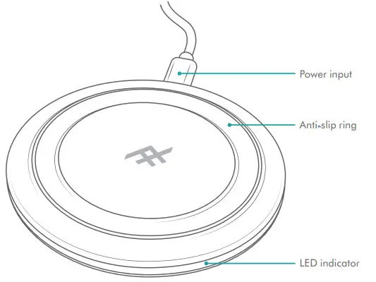 IFROGZ E234194 Wireless Charge Pad - figure 1