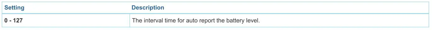 Philio PHIEPSP05-D Single Function PIR Sensor - Parameter 10 Auto Report Battery Time