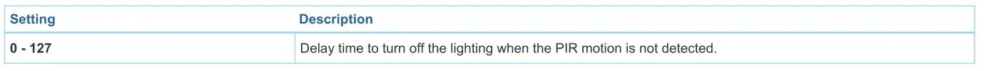Philio PHIEPSP05-D Single Function PIR Sensor - Parameter 9 Turn Off Light Time
