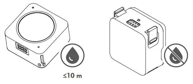 dji Action 2 Camera - 10M