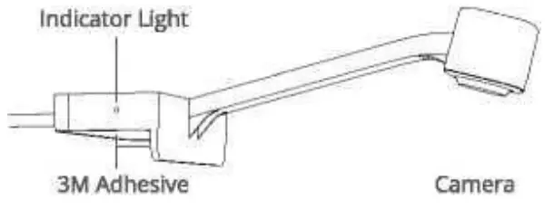 Govee H6199 RGBIC LED TV Backlight - At a Glance