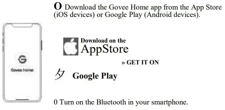 Govee H6199 RGBIC LED TV Backlight -What you need