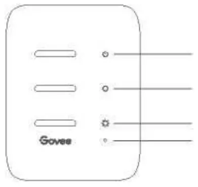 Govee H6199 RGBIC LED TV Backlight