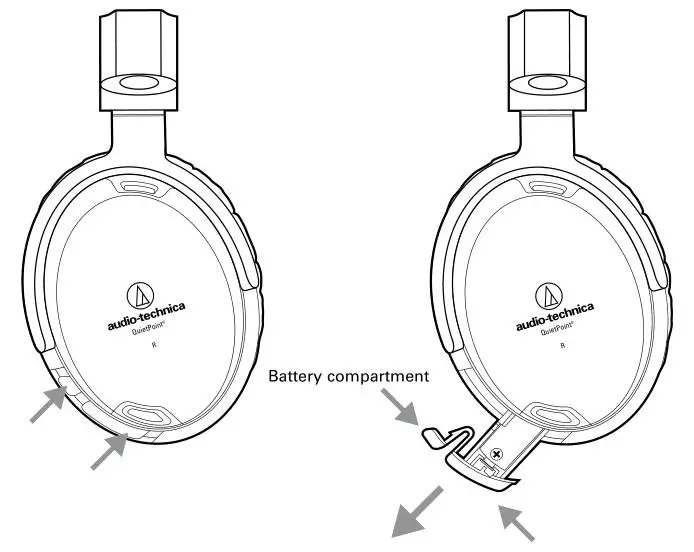 audio technica ATH-ANC9 QuietPoint Noise Cancelling Headphones - Installing the battery and case construction