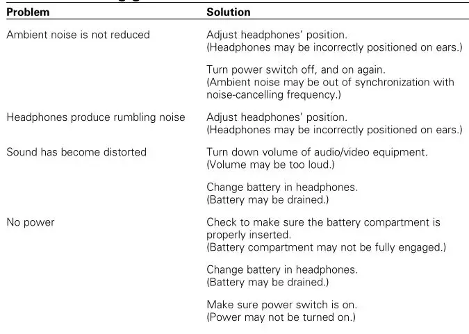 audio technica ATH-ANC9 QuietPoint Noise Cancelling Headphones - Troubleshooting guide