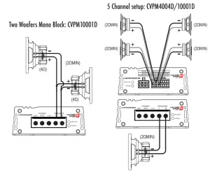 CERWIN-VEGA CVPM4004D Digital Mini Amplifier - Diagrams02