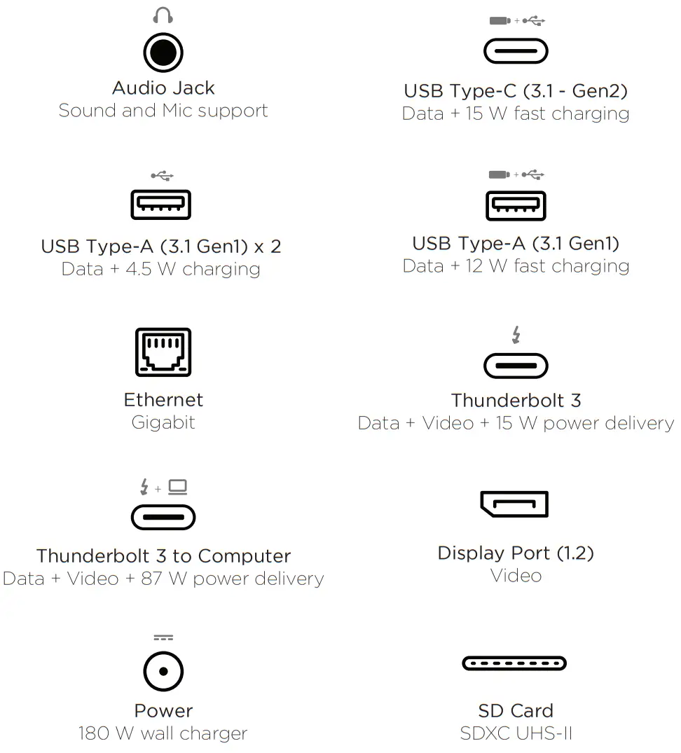 Brydge Stone Pro Thunderbolt 3 Multiport Hub - parts