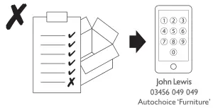 John Lewis Poise Round Glass Top - fig3