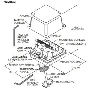 SYSTEM SENSOR PIBV2 Post Indicator and Butterfly Valve Supervisory Switch