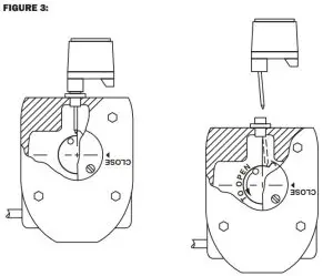 SYSTEM SENSOR PIBV2 Post Indicator and Butterfly Valve Supervisory Switch - fig2