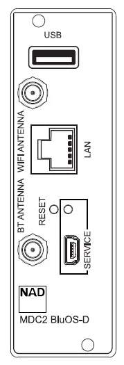 IDENTIFICATION OF CONTROLS 2