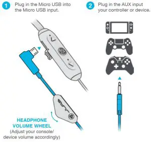 FIG 6 CONNECTING CONSOLE OR DEVICE