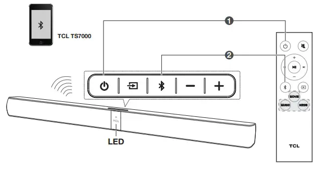 TCL TS7000 2.0 Channel Home Theater Sound- Bluetooth device