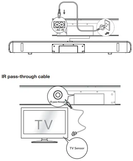 TCL TS7000 2.0 Channel Home Theater Sound- Power supply