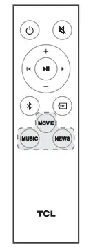 TCL TS7000 2.0 Channel Home Theater Sound- Remote control