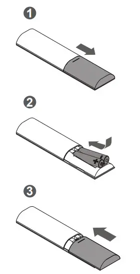TCL TS7000 2.0 Channel Home Theater Sound- control batteries