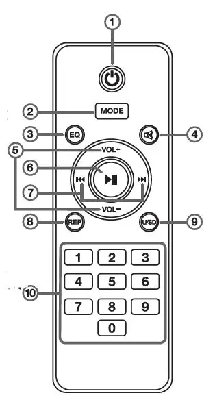 ROCKVILLE 19 inch Rack-Mountable 650W Commercial Amplifier Receiver fig1