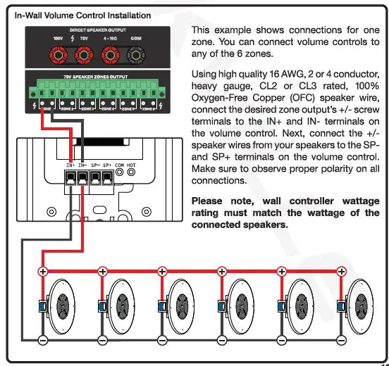 ROCKVILLE 19 inch Rack-Mountable 650W Commercial Amplifier Receiver fig11