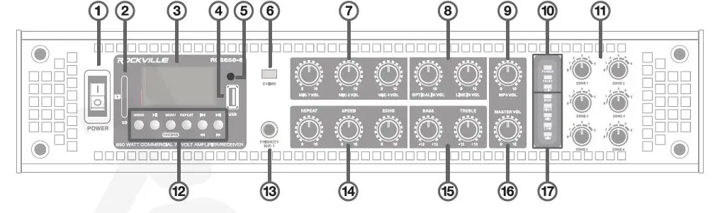 ROCKVILLE 19 inch Rack-Mountable 650W Commercial Amplifier Receiver fig2