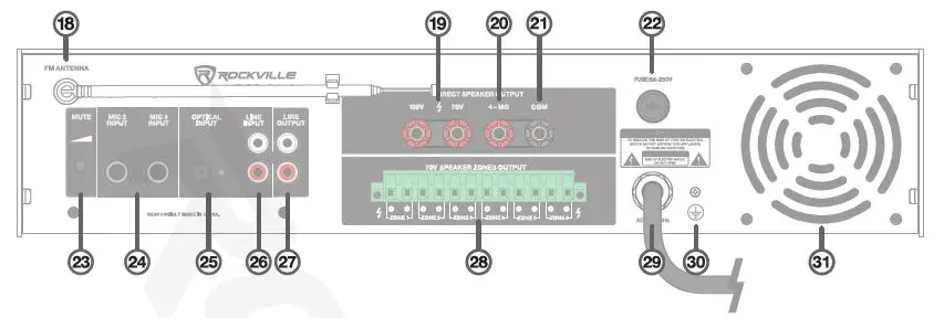 ROCKVILLE 19 inch Rack-Mountable 650W Commercial Amplifier Receiver fig3