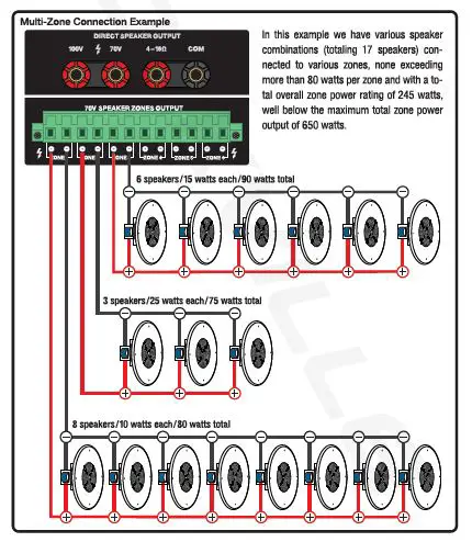 ROCKVILLE 19 inch Rack-Mountable 650W Commercial Amplifier Receiver fig7