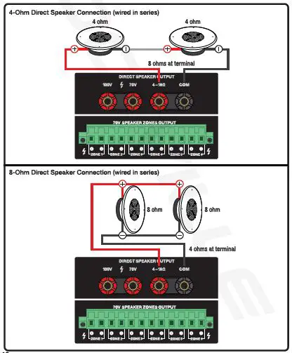ROCKVILLE 19 inch Rack-Mountable 650W Commercial Amplifier Receiver fig9