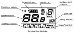 Ride1UP 500 Series 784718951792 500W Electric Bike - Display Instructions
