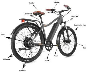 Ride1UP 500 Series 784718951792 500W Electric Bike - Notable Bike Parts