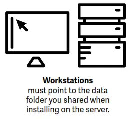 Server vs. workstations