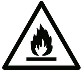 Risk of Fire