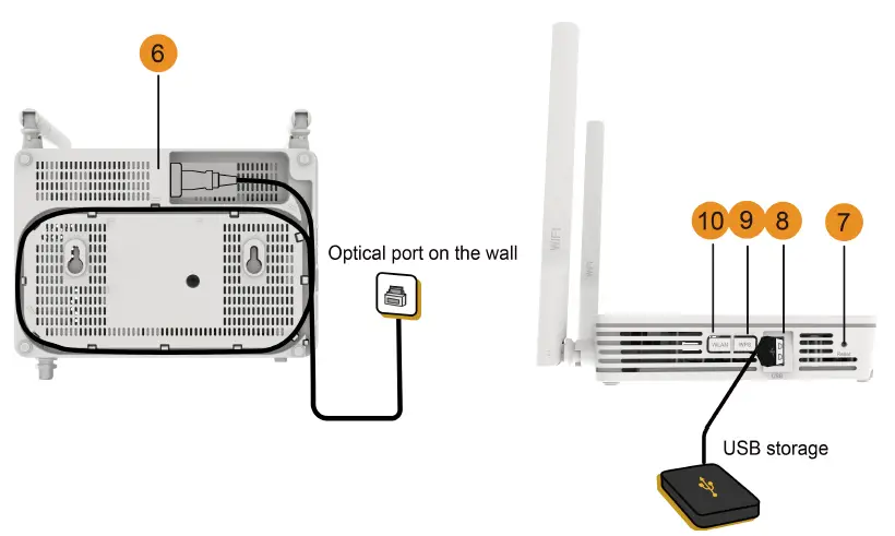 HUAWEI EG8247H5 Dual Band AC WiFi Router 3