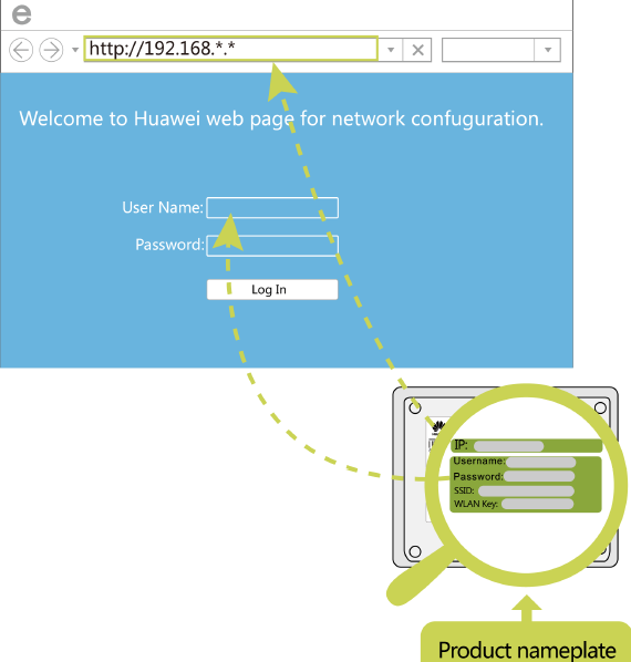 HUAWEI EG8247H5 Dual Band AC WiFi Router 4
