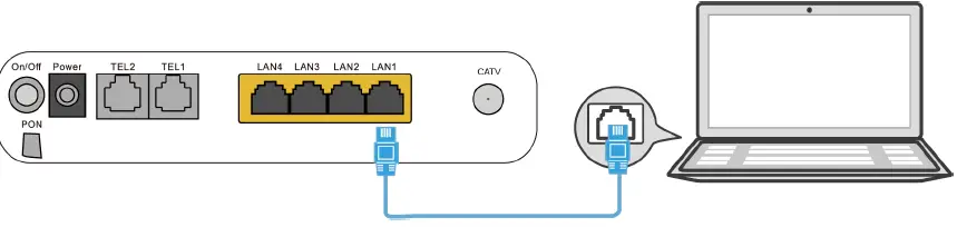 HUAWEI EG8247H5 Dual Band AC WiFi Router 5