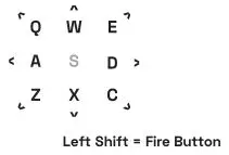 Games Fast Break - KeyBoard