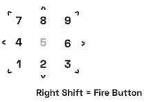 Games Fast Break - Numeric KeyPAd