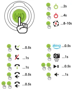 ZERO Speaker User Guide - Controls