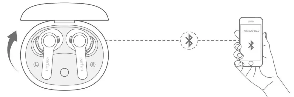 Pairing Your Earbuds