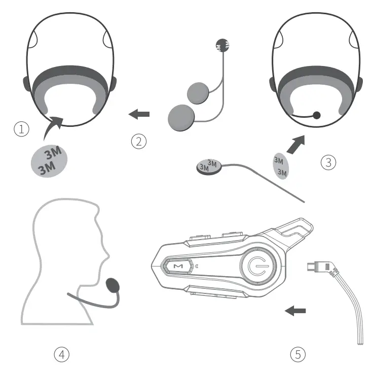 Shenzhen Weile Electronics E1 Motorcycle Wireless Earphone - helmet pads