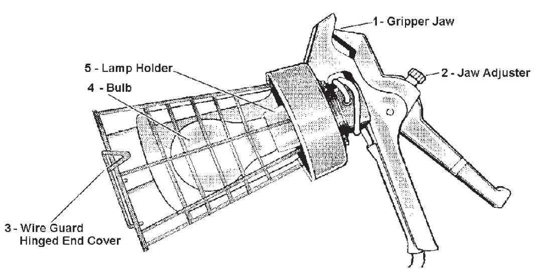 SEALEY ML100 GP Hand Lamp C-W Gripper-2